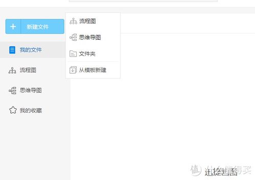 計(jì)算機(jī)軟件開(kāi)發(fā)流程與項(xiàng)目建議流程圖繪制指南