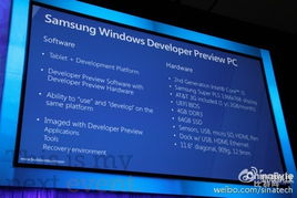 微軟向開(kāi)發(fā)者贈(zèng)送5000臺(tái)Windows 8平板電腦，助力計(jì)算機(jī)軟件開(kāi)發(fā)創(chuàng)新