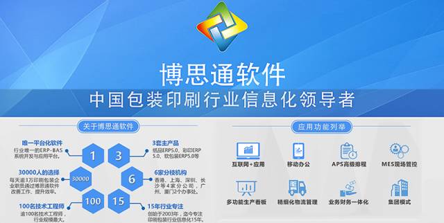 ERP系統品牌風云榜 ERP實施失敗了，問題居然出在紙箱廠身上？