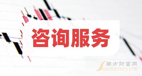 咨詢服務(wù)概念上市公司2023年第三季度營(yíng)收前十榜單深度解讀